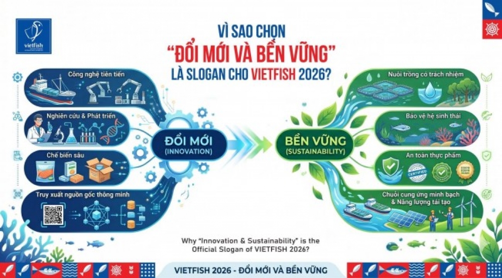 canh-co-vang-banner-su-kien-VIETFISH 2026 02 contractor booth exhibition vietnam